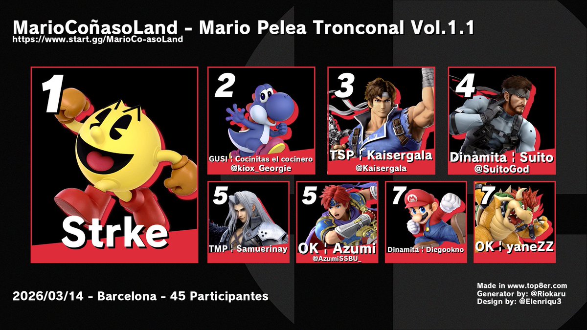 FGC Bot VE 🇻🇪 tweet media