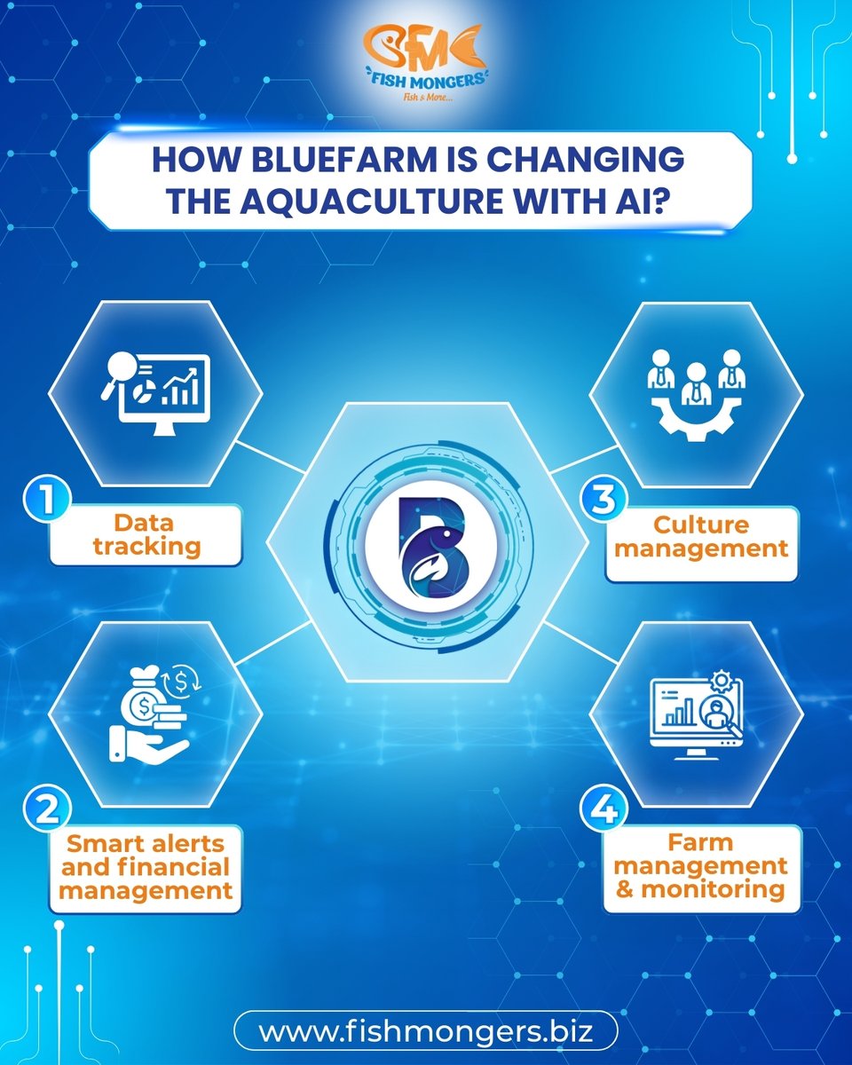 Fishmongersaqua's tweet photo. @Fishmongersaqua is building Bluefarm to bring precision, predictability, and scalability into aquaculture, 
powered by AI..  

This is the shift from experience-driven farming to intelligence-driven systems!  

#Aquaculture #AquaTech #FishFarming #SmartFarming https://t.co/lDgFN7GtiQ