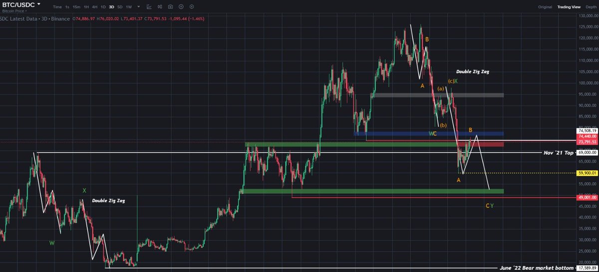 TimMILLionS tweet media
