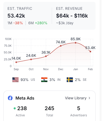Franklin Jounda tweet media