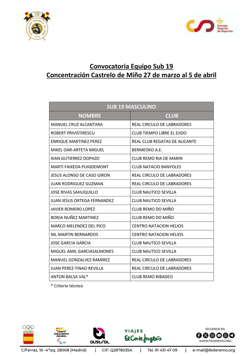 remoandaluz tweet media