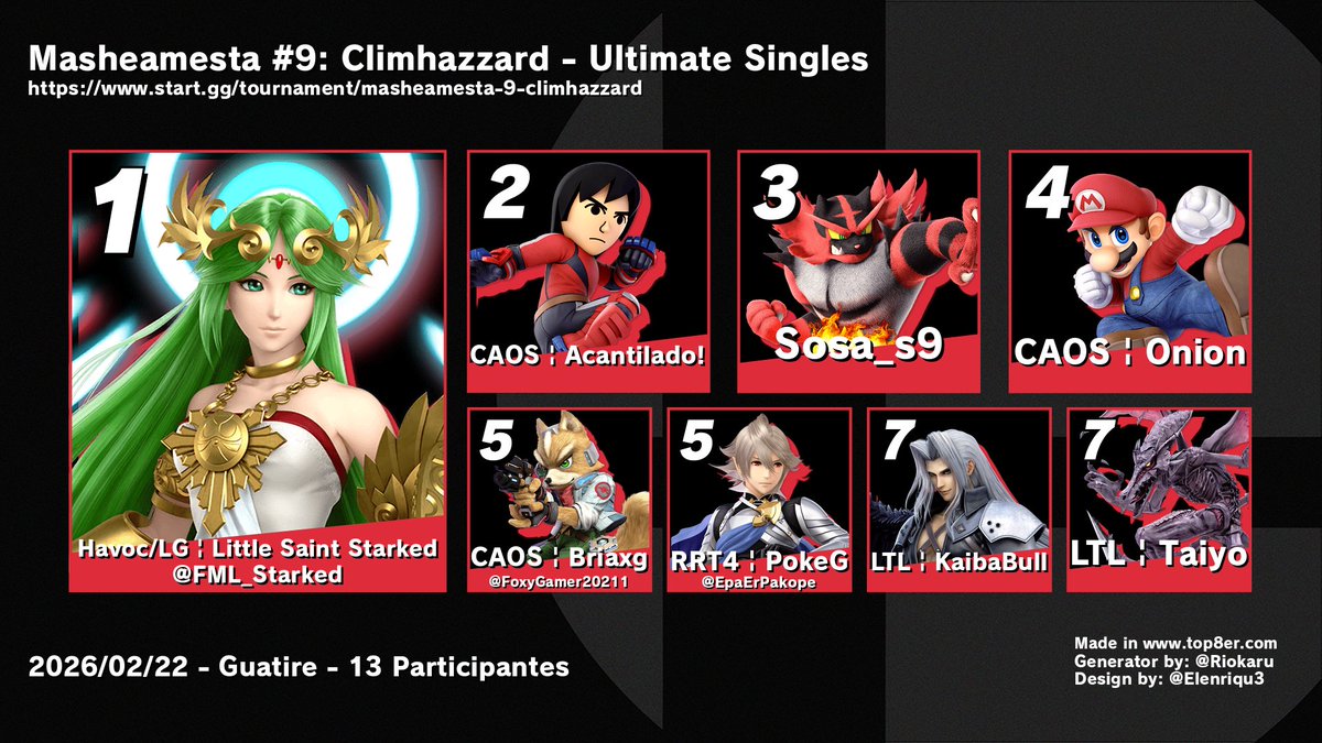 FGC Bot VE 🇻🇪 tweet media