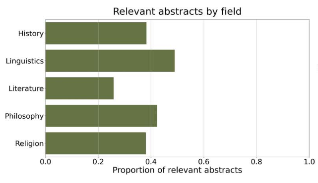 Olivier Lemeire tweet media