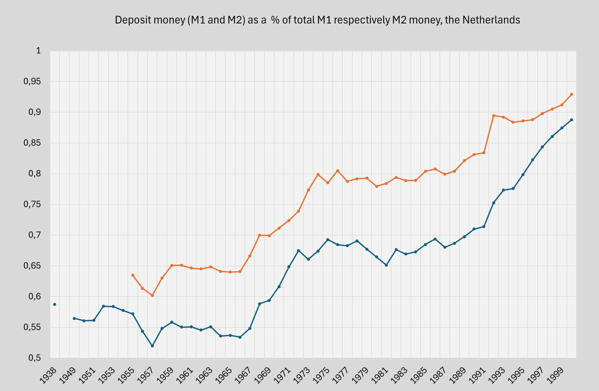 @Merijn 'Netanyahu is a mass murderer' Knibbe tweet media