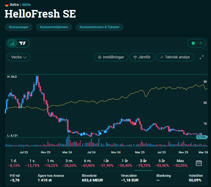 Abcpoker tweet media