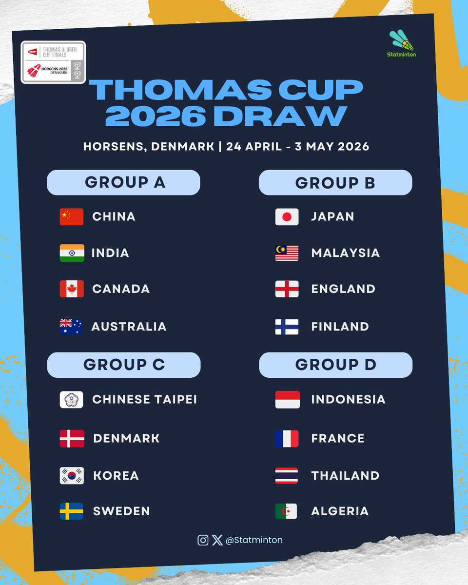 Statminton tweet media