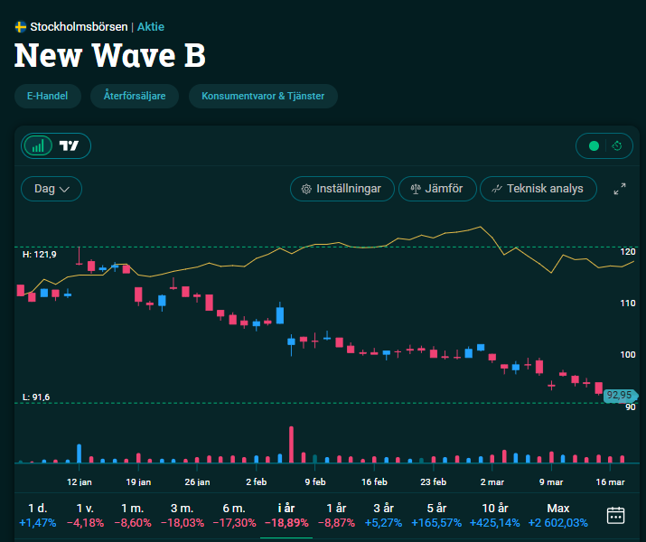 Abcpoker tweet media