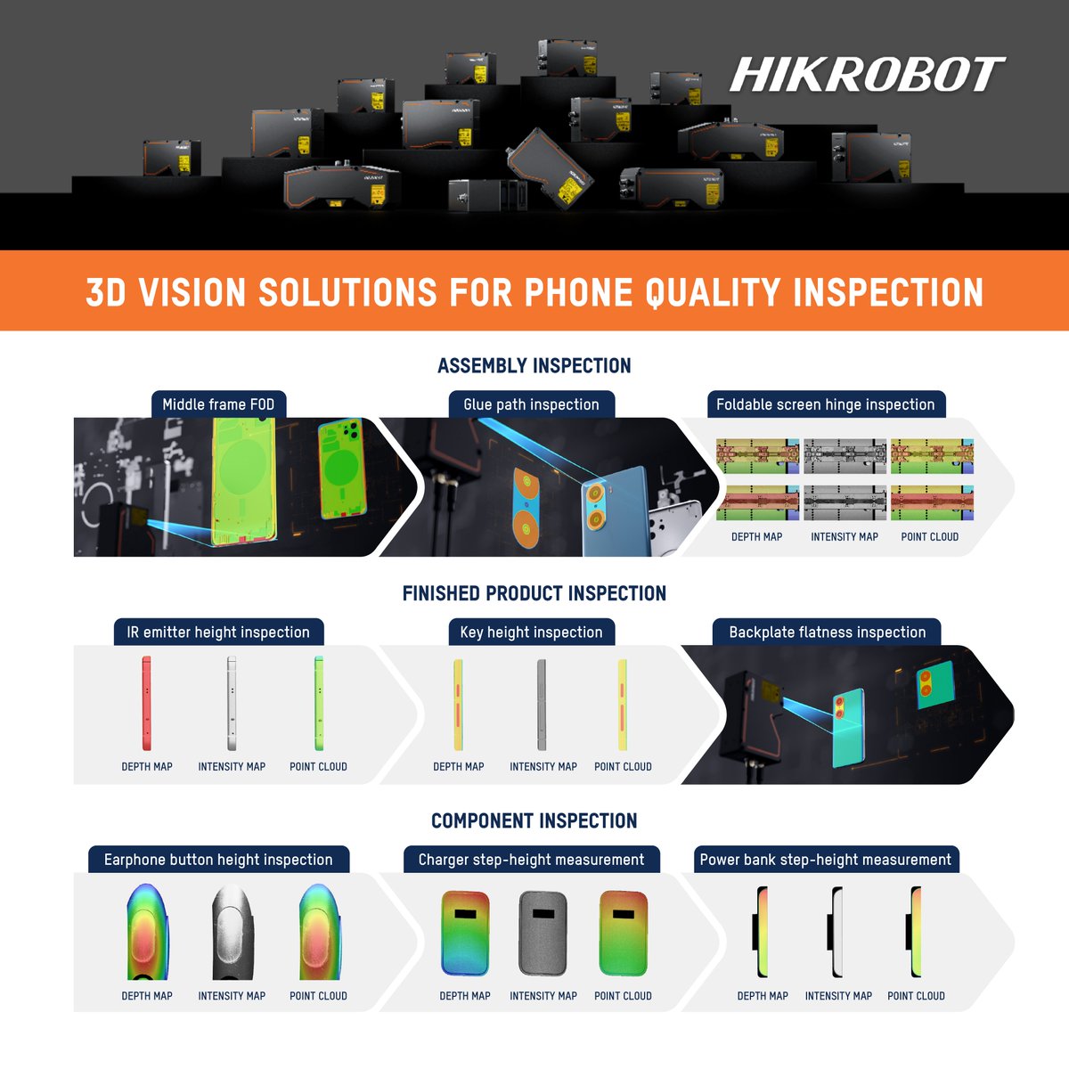 Hikrobot tweet media