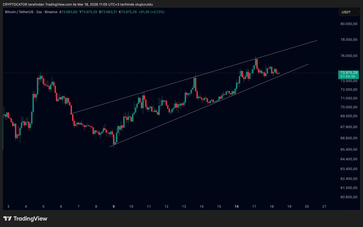 cryptocator tweet media