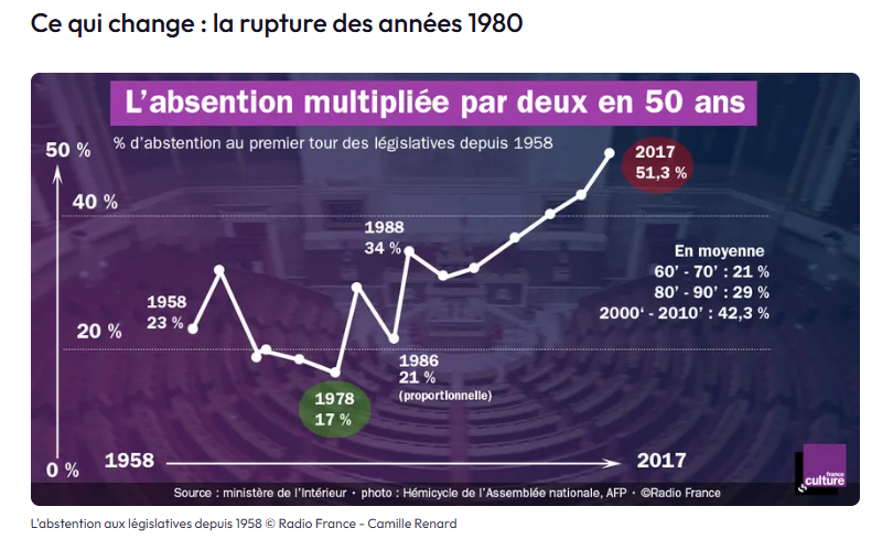 François Camé tweet media