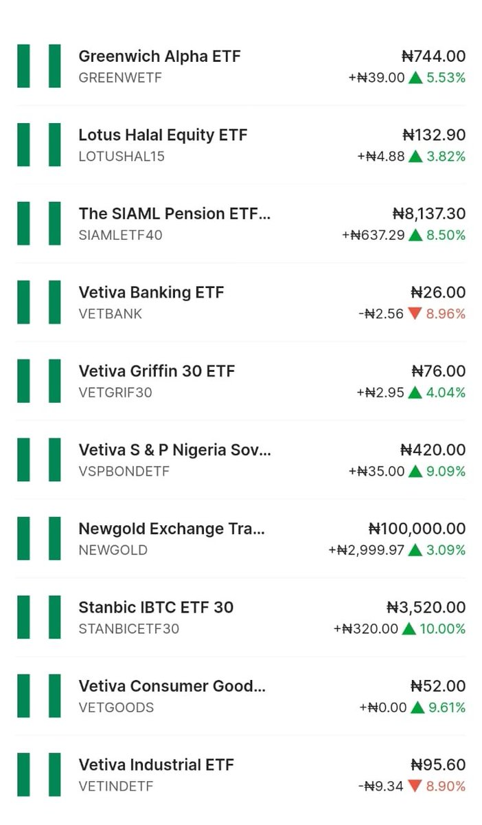 ProfitableMan tweet media