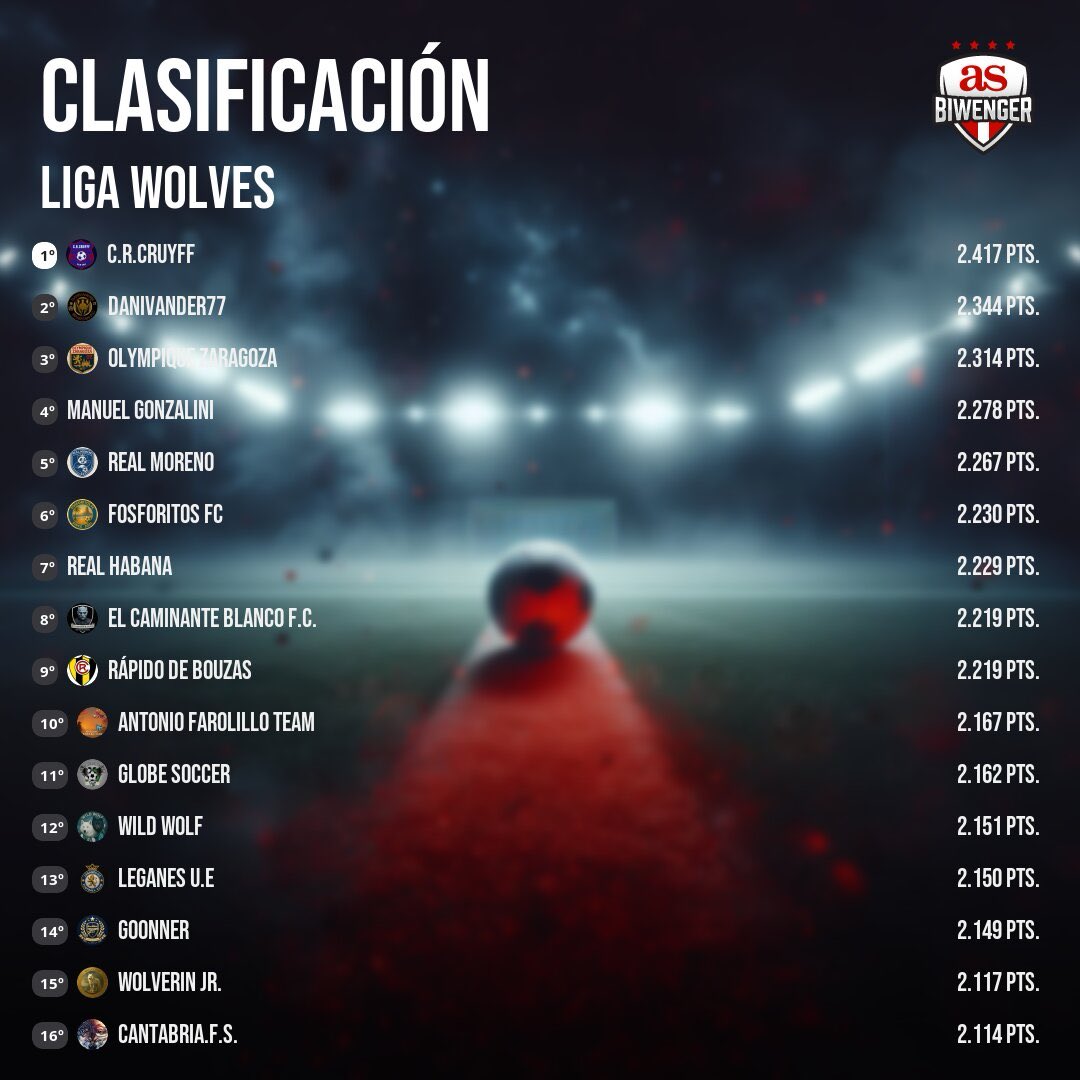 KURROWOLF tweet media