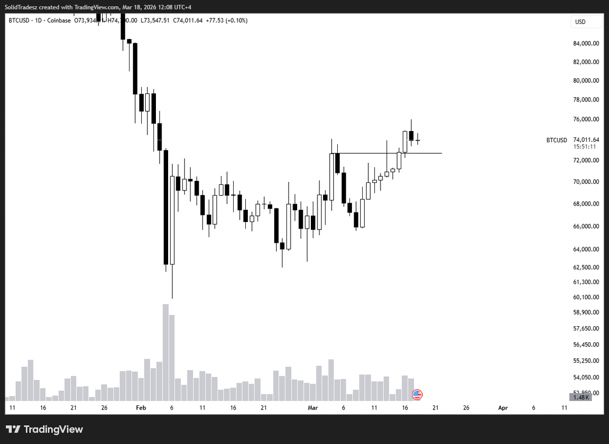 Solid 堅固 ⬡ tweet media