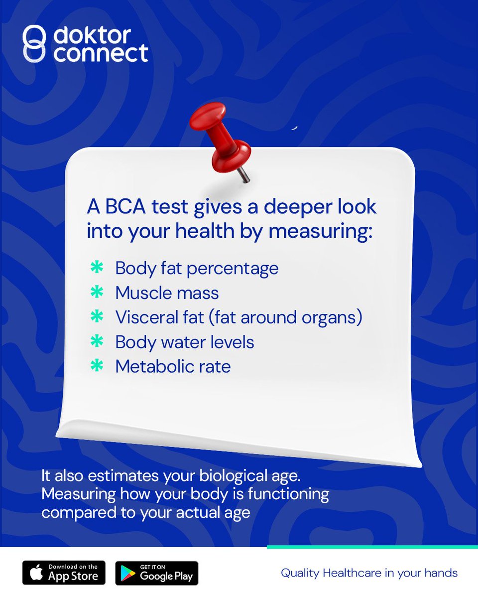 Doktorconnect | Online Doctor tweet media