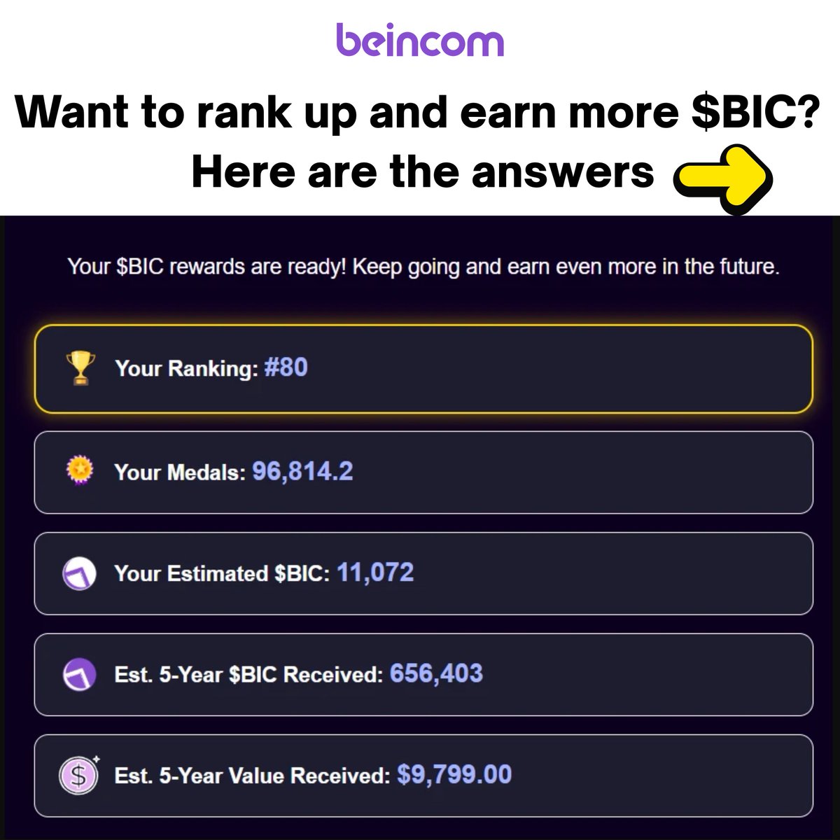 Beincom Official tweet media