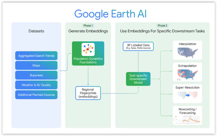 Berci Meskó, MD, PhD tweet media