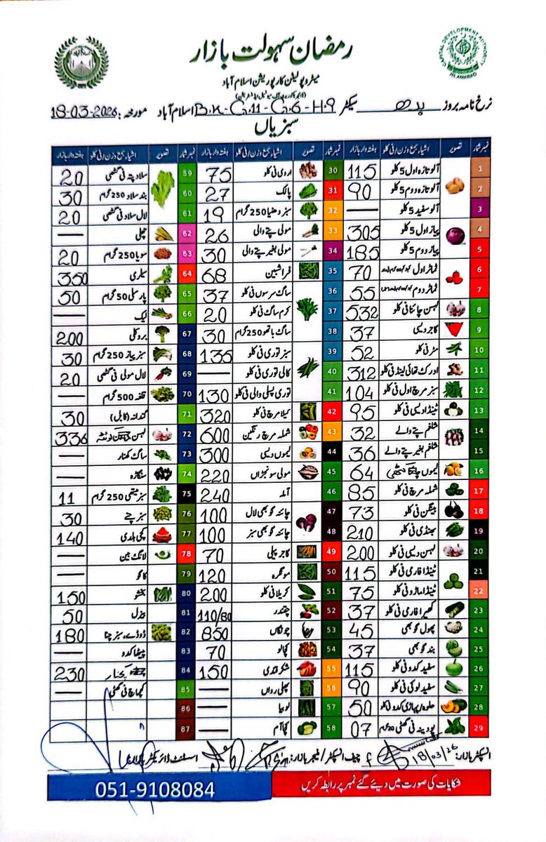 DC Islamabad tweet media