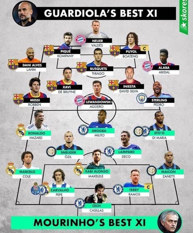 Almanya'dan Futbol tweet media