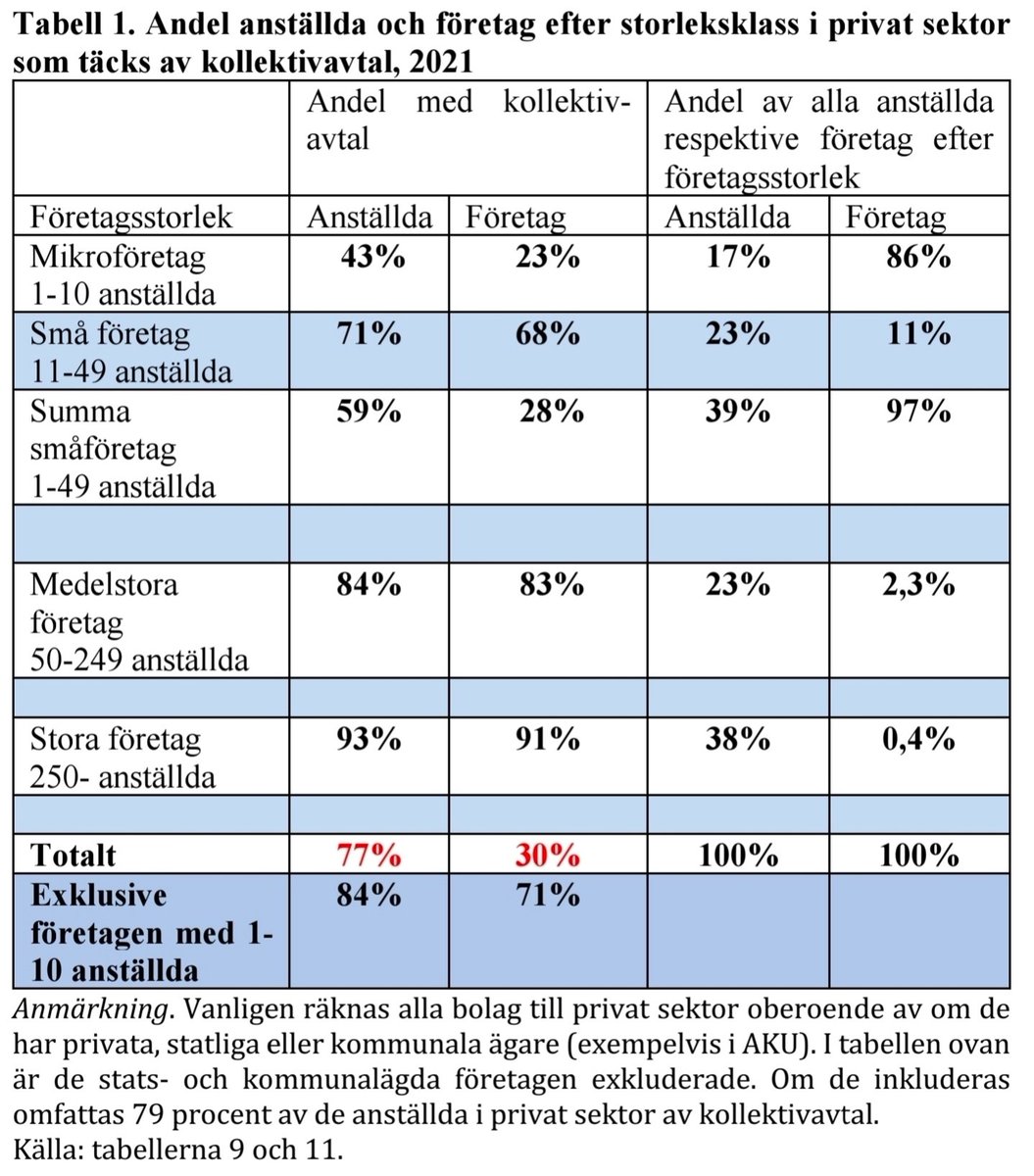 Anders Nyman tweet media