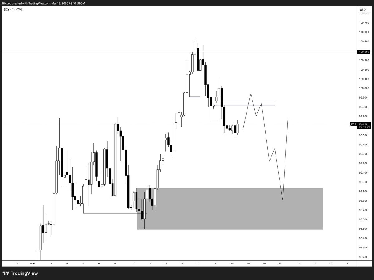 fttc | 🇺🇦 tweet media