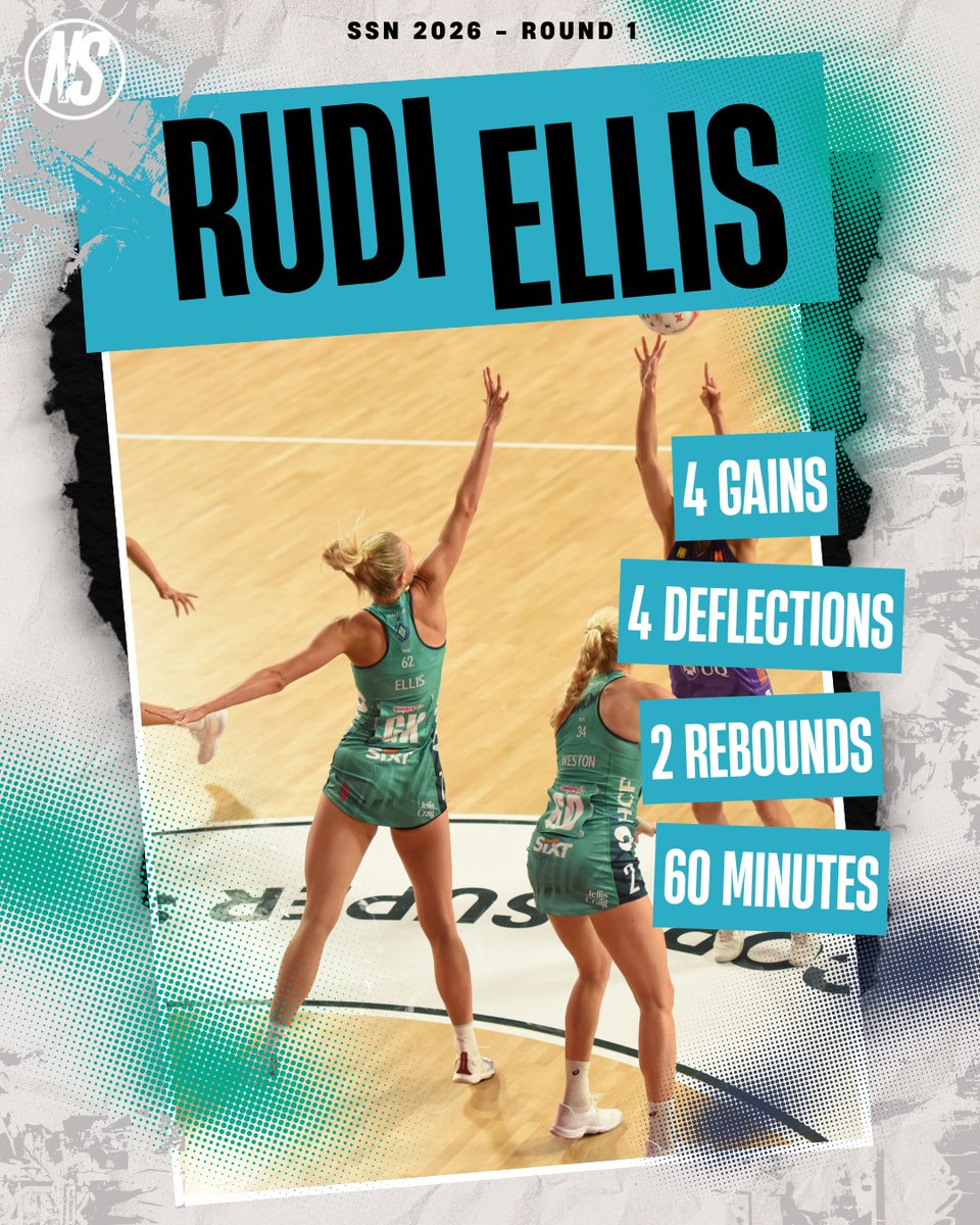 Netball Scoop tweet media