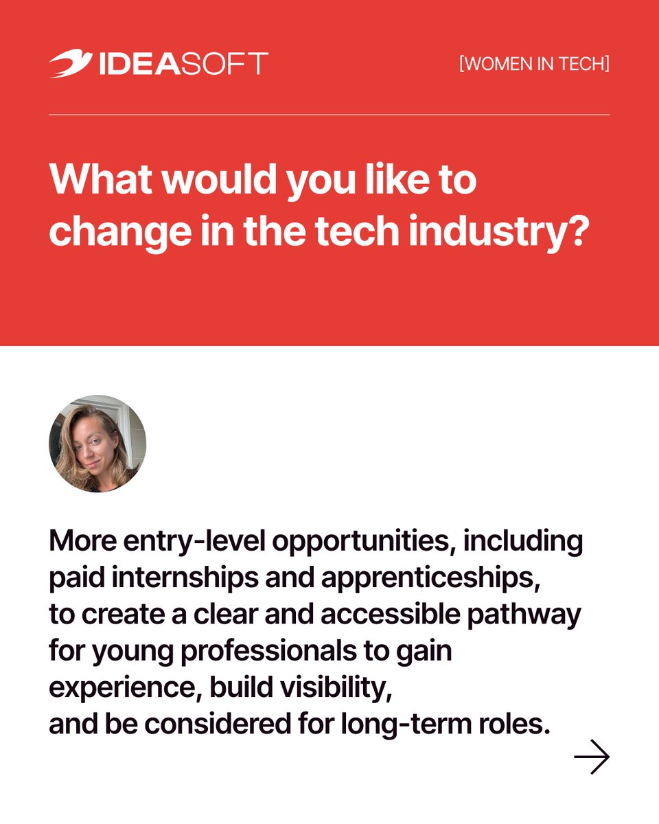 IdeaSoft.io tweet media