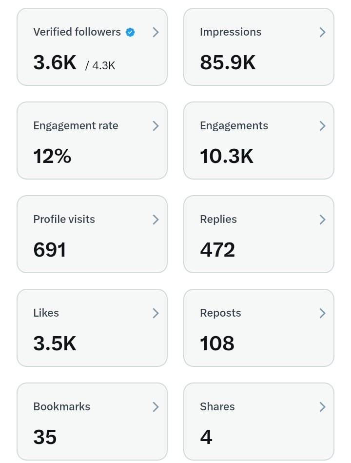 DearSelf tweet media