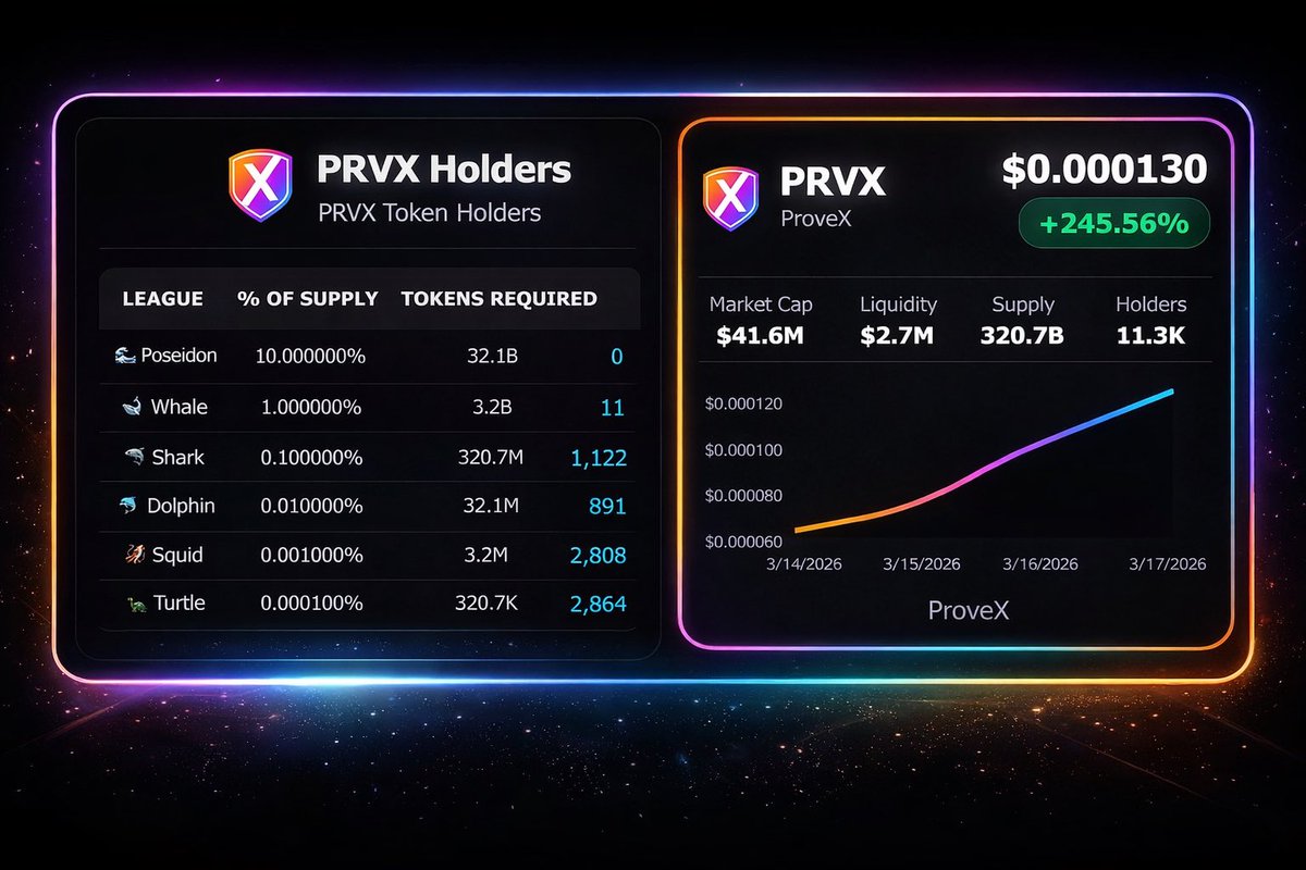 PulseChainStats.com | PulseChain Stats & Portfolio tweet media
