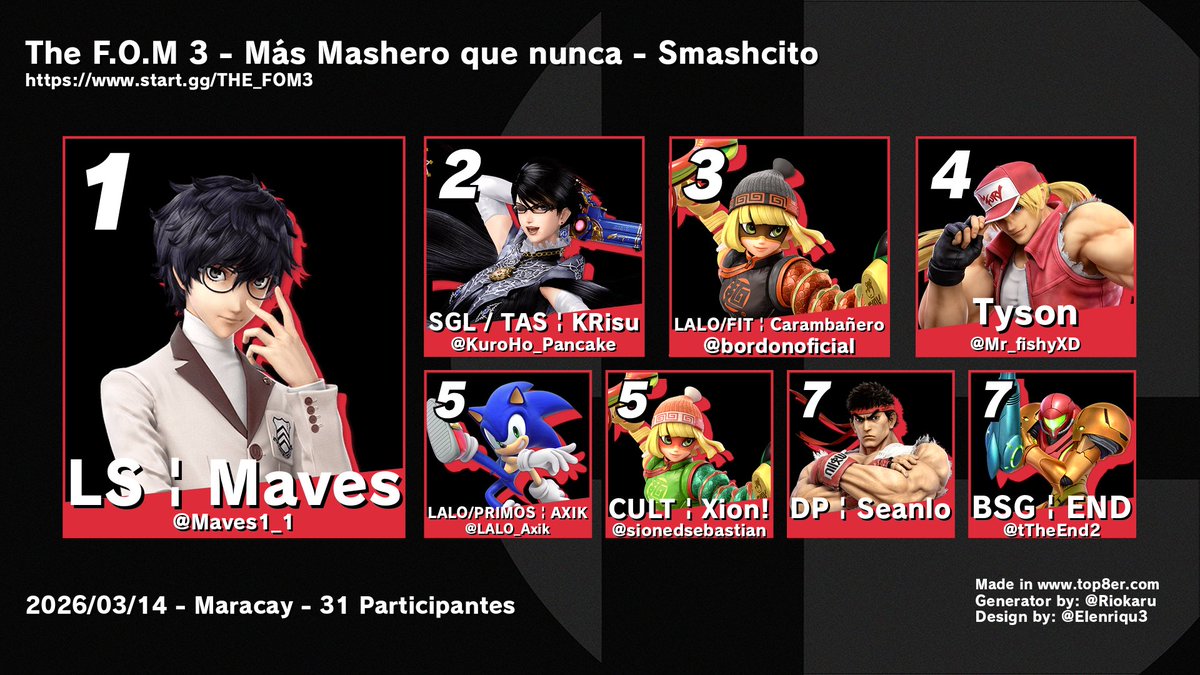 FGC Bot VE 🇻🇪 tweet media