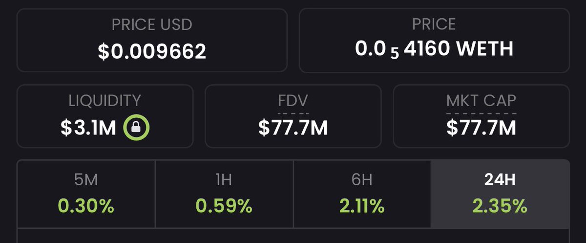$NPC will be the biggest meme coin in history.