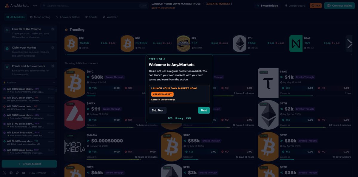 Any.Markets tweet media