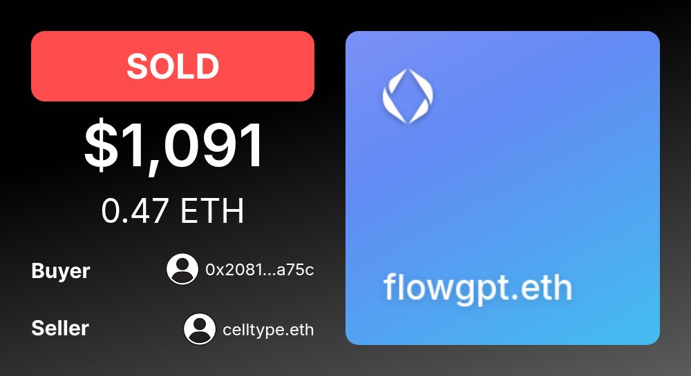 🚨 ENSMarketBot.eth tweet media