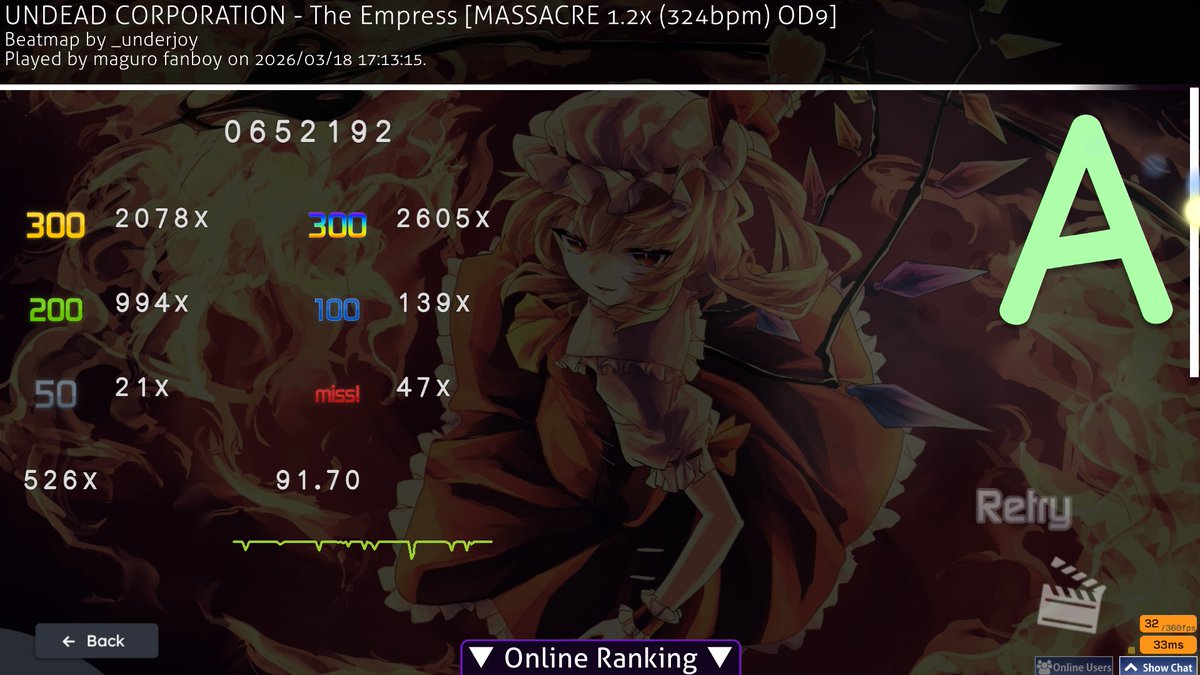 maguro lover tweet media