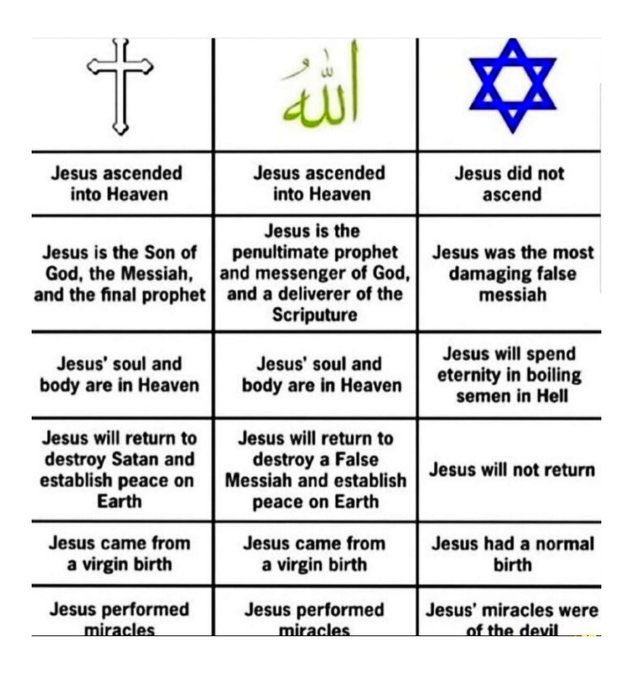 ABBAkatiti👳‍♂️🇳🇬🇵🇸 tweet media