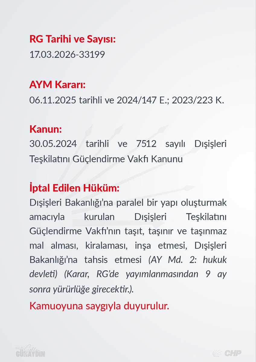 CHP Grubu’nun başvurusu üzerine Anayasa Mahkemesi;

Dışişleri Bakanlığı’nı Güçlendirme Vakfı Kanunu’nda yer alan, 

Vakfın taşıt, taşınır ve taşınmaz mal alması, kiralaması, inşa etmesi, Dışişleri Bakanlığı’na tahsis etmesine yönelik düzenlemeyi iptal etmiştir.

Konuya ilişkin
