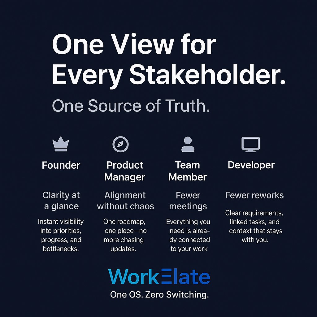 WorkElate tweet media