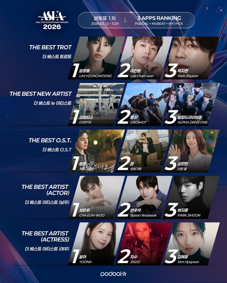 포도알 PODOAL tweet media