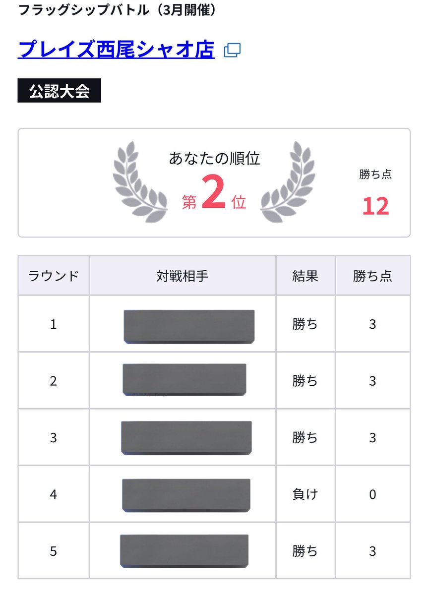 7Basilisk3's tweet photo. ルーシー

赤黒コビー　後🙆‍♂️
青黄ハンコック　後🙆‍♂️
青黄ナミ　後🙆‍♂️
緑ボニー　後🙅‍♂️
青黄ナミ　先🙆‍♂️

おつかれさまでした https://t.co/KElg81owh5