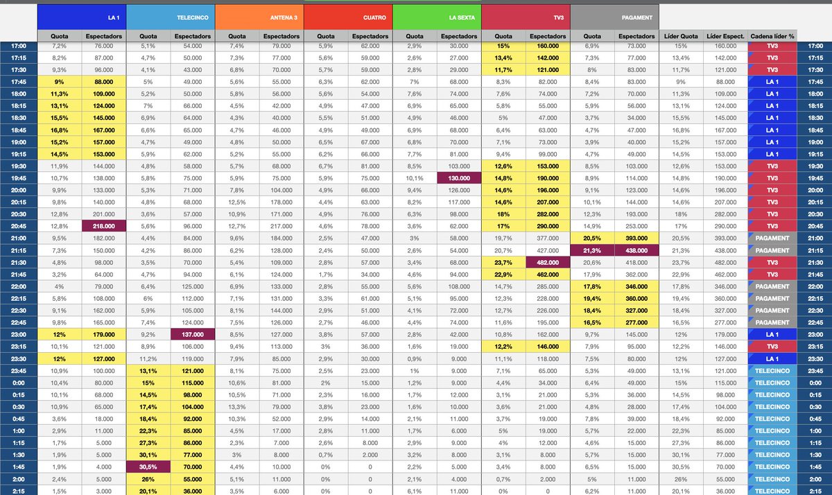 Rocco Steinhäuser tweet media