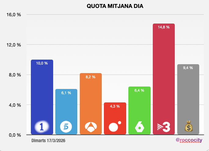 Rocco Steinhäuser tweet media