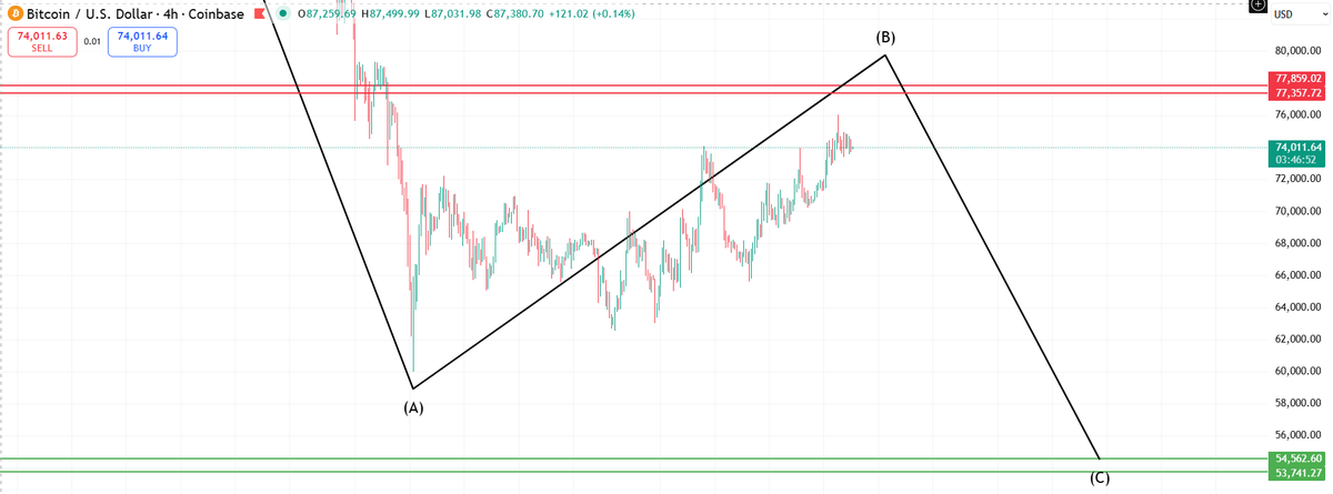 The 5th Wave tweet media
