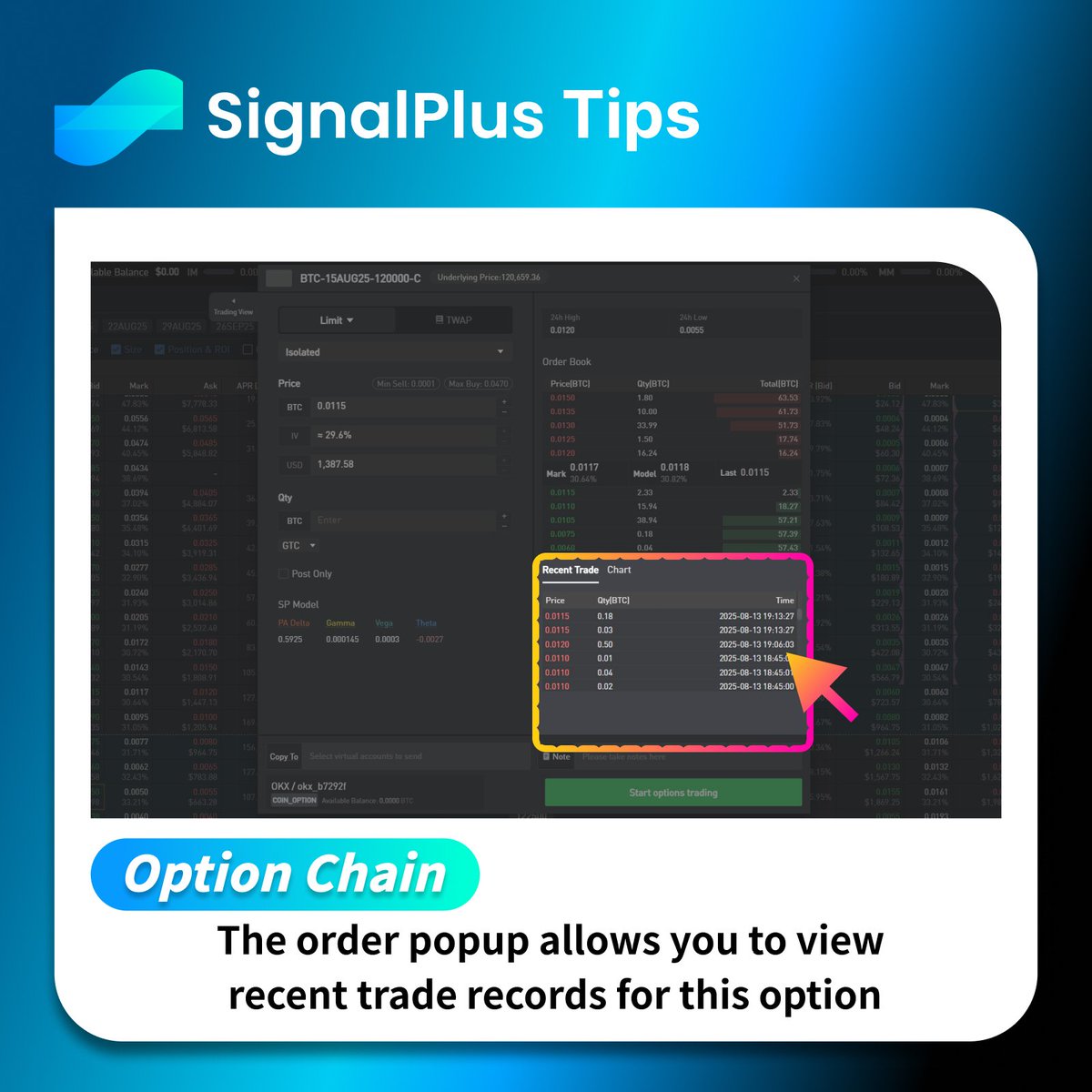 SignalPlus tweet media