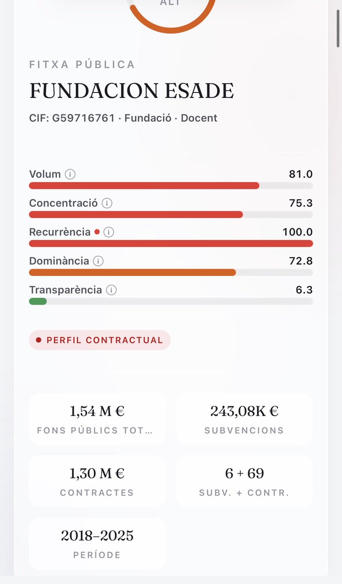 Mercè Corbella Pinós tweet media