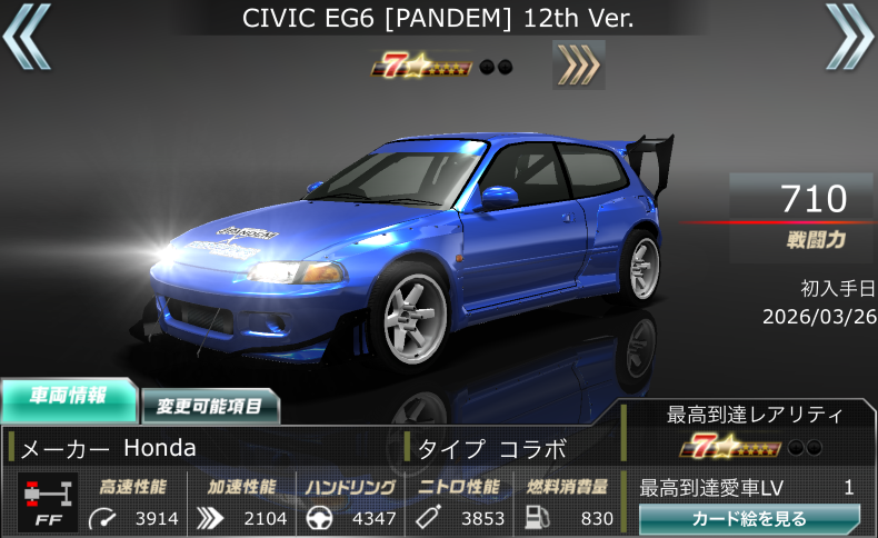 ◤イベントランキング報酬車両情報！◢ ☆9《SKYLINE 2000GT-R [PANDEM