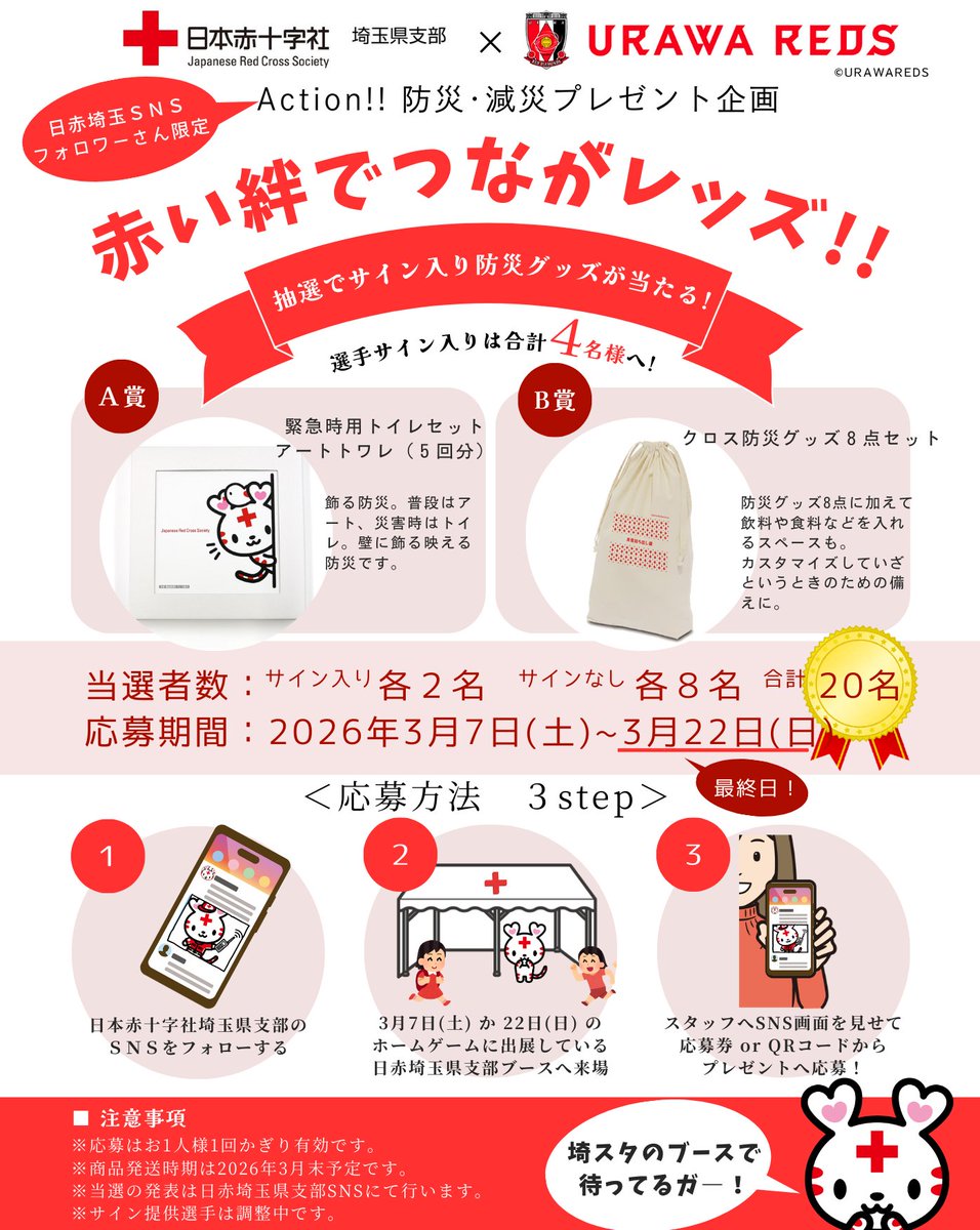 redcrosssaitama's tweet photo. ＼SNSフォロワー限定🎁プレゼント企画✨
＞締切間近‼️＜

浦和レッズのホームゲーム（3/22）で《フォロワー限定プレゼント企画》を実施‼️
1⃣SNSをフォロー！ 
2⃣日赤ブースへGO！ 
3⃣スタッフへ画面を見せる
ご参加で抽選20人の方にプレゼント🎁

詳しくはこちら↓↓
https://t.co/GW6rZ9vZ5k https://t.co/Gf2Ui89SNk