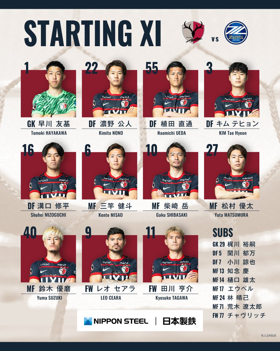 鹿島アントラーズ tweet media