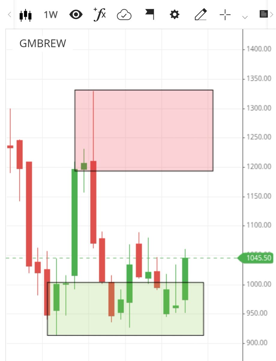Research Head🇮🇳 tweet media