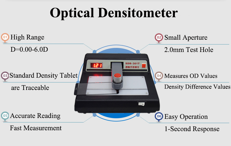 seawave408's tweet photo. 👉I am writing to introduce the SDR-361T, a high-performance optical densitometer designed to effectively replace the X-Rite 341C/361T👈.
🌟Key advantages🌟
1️⃣ Extended range up to 6.0 OD
2️⃣ Traceable standard density filters
3️⃣ 2.0 mm aperture for precise measurement https://t.co/mhKpirCIz8