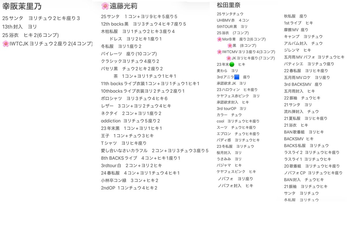 s〜櫻坂確認事項あり〜 tweet media