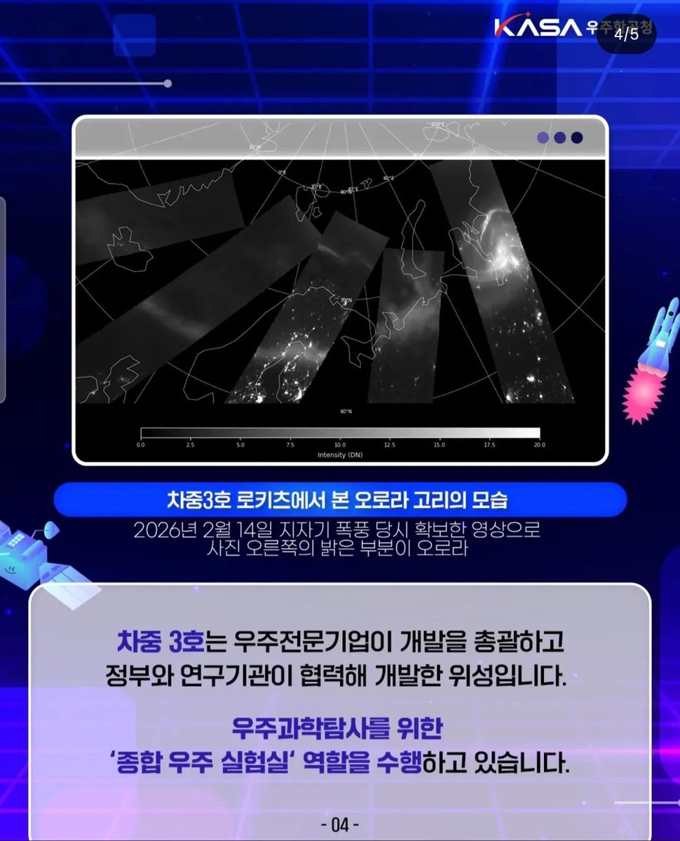 Investor for the future tweet media